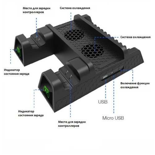Мультифункциональный стенд DOBE Multifunctional Cooling Stand Kit для Xbox One S/X (TYX-1840)